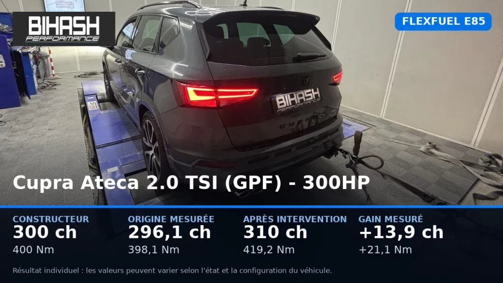 Cupra Ateca 2.0 TSI (GPF) - 300HP — FLEXFUEL E85