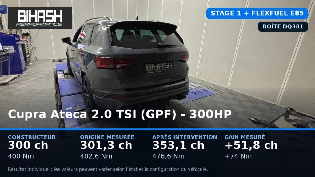 Cupra Ateca 2.0 TSI (GPF) - 300HP — STAGE 1 + FLEXFUEL E85
