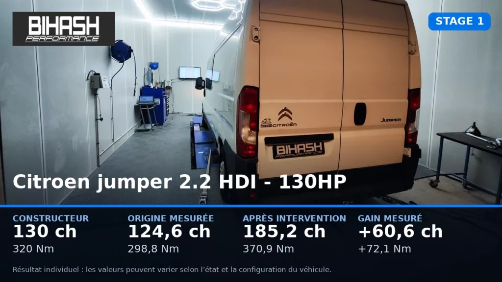 Citroen jumper 2.2 HDI - 130HP — STAGE 1
