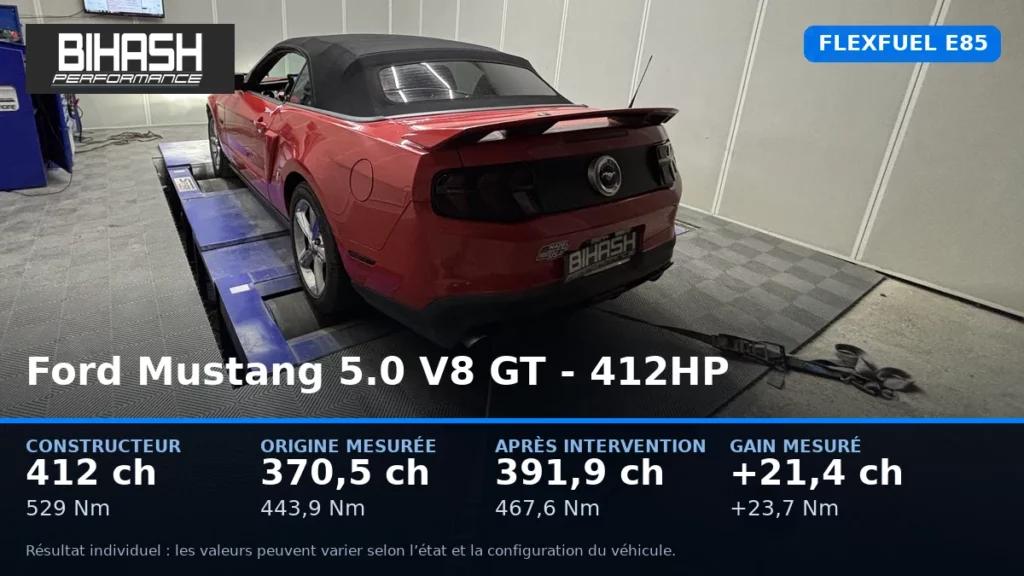 Ford Mustang 5.0 V8 GT - 412HP — FLEXFUEL E85